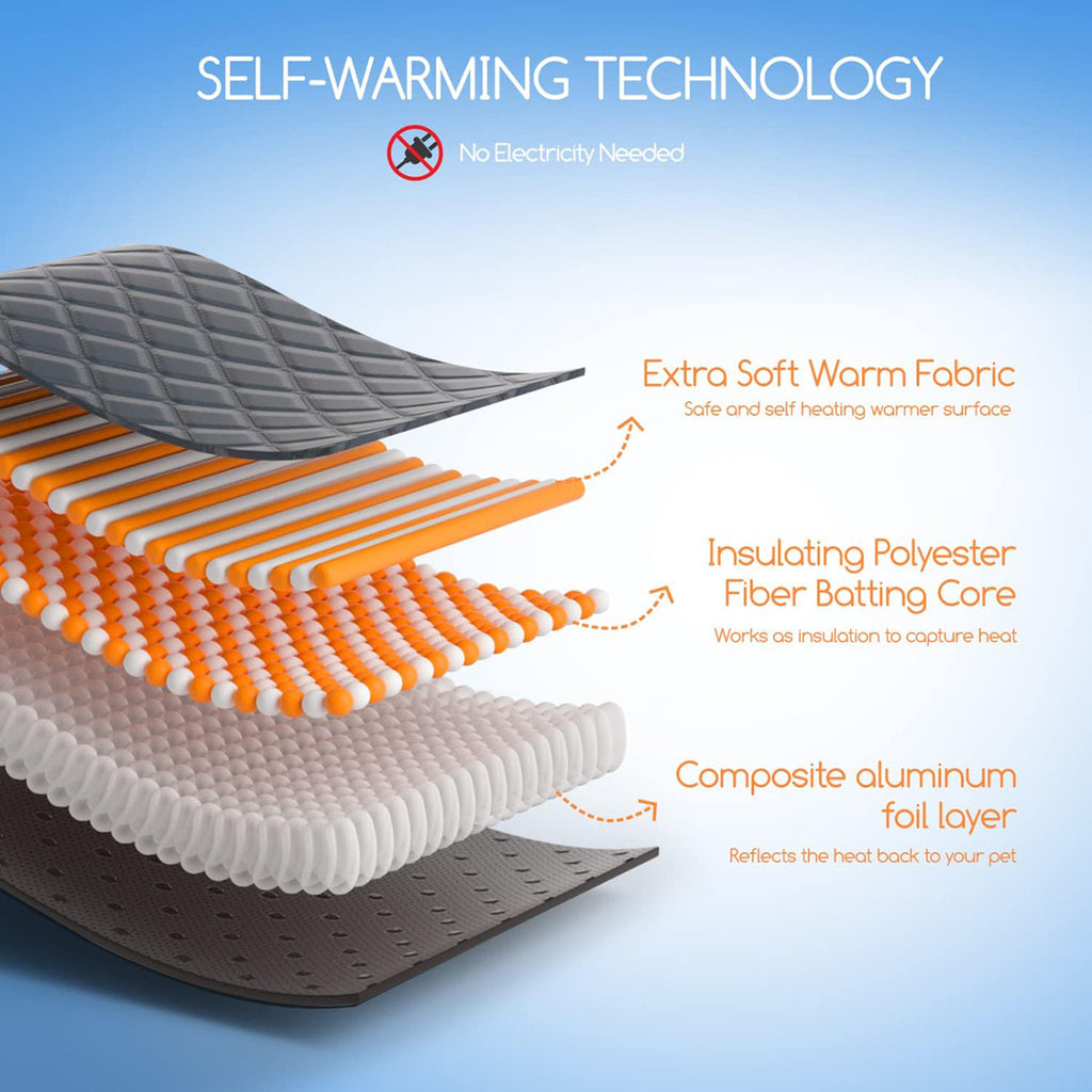 Heated pet blanket sleeping pad